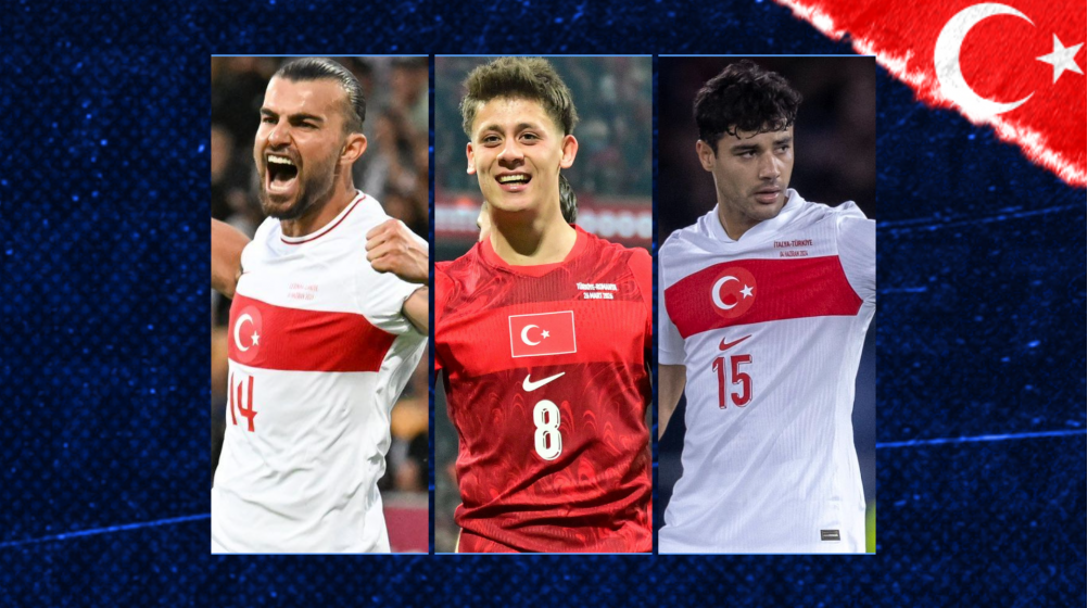 İç Anadolu Bölgesi'nin en değerli futbolcuları -  Transfermarkt serisinin üçüncü bölümü